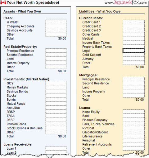 Personal Net Worth Worksheet Inspirational Free Bud Worksheets Household Net Worth Spreadsheet