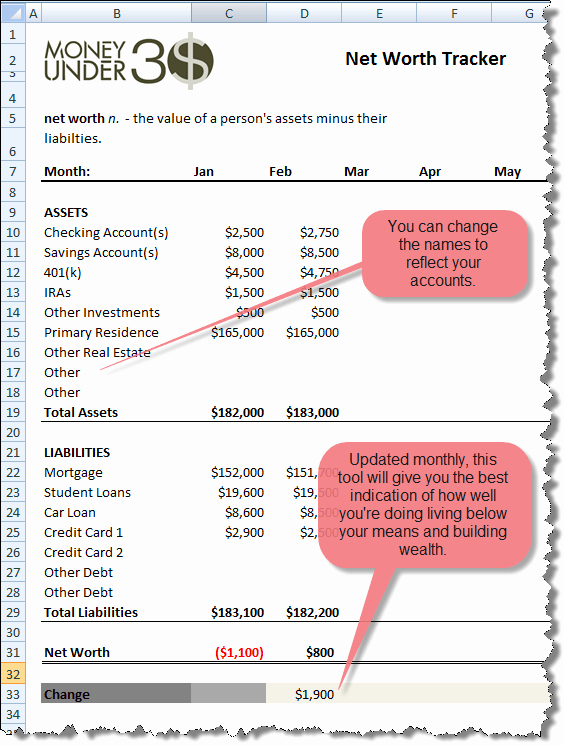 Personal Net Worth Worksheet Lovely Free Net Worth Spreadsheet