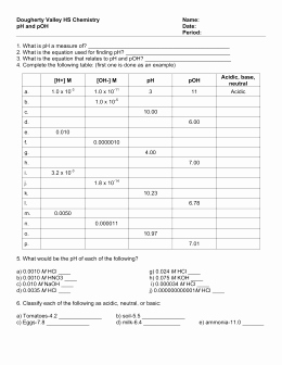 Ph and Poh Worksheet Answers Awesome Key Gcc