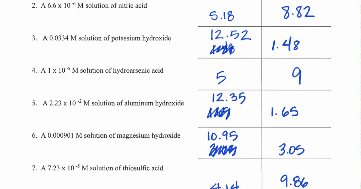 Ph and Poh Worksheet Answers Awesome Ph and Poh Calculations Worksheet