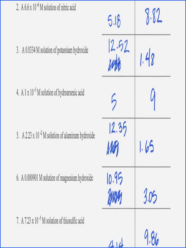 Ph And Poh Calculations Worksheet 2