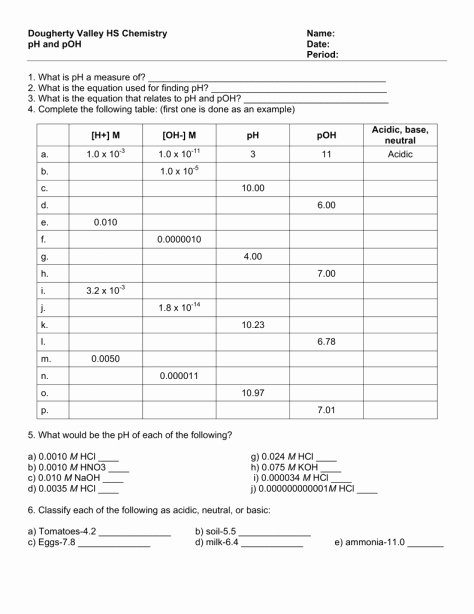 Ph and Poh Worksheet Answers Lovely Calculating Ph and Poh Worksheet Siteraven