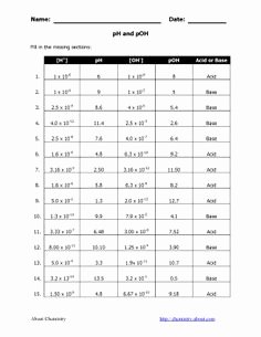 Ph and Poh Worksheet Answers Lovely Properties Of Matter Reading Prehension Worksheets for