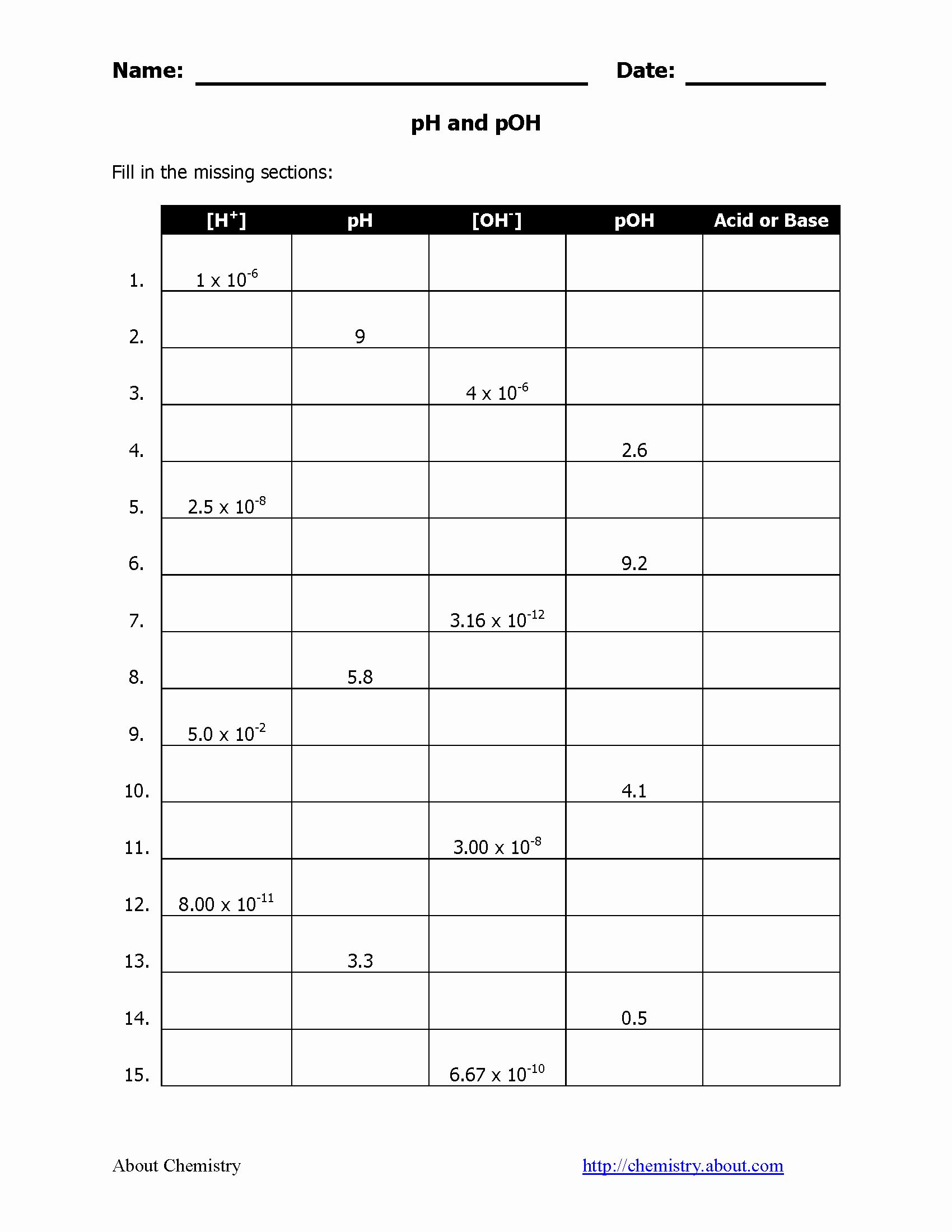 Ph and Poh Worksheet Answers Luxury Ph and Poh Practice Worksheet