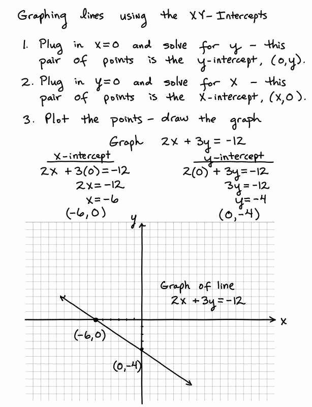Ph and Poh Worksheet Answers New Ph and Poh Calculations Worksheet