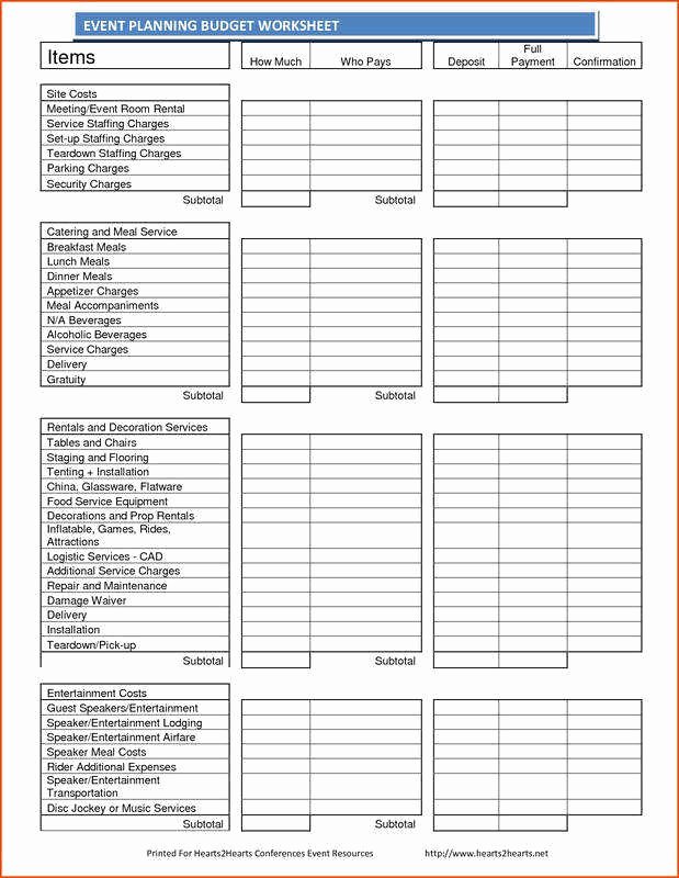 Ph and Poh Worksheet Beautiful Ph and Poh Calculations Worksheet