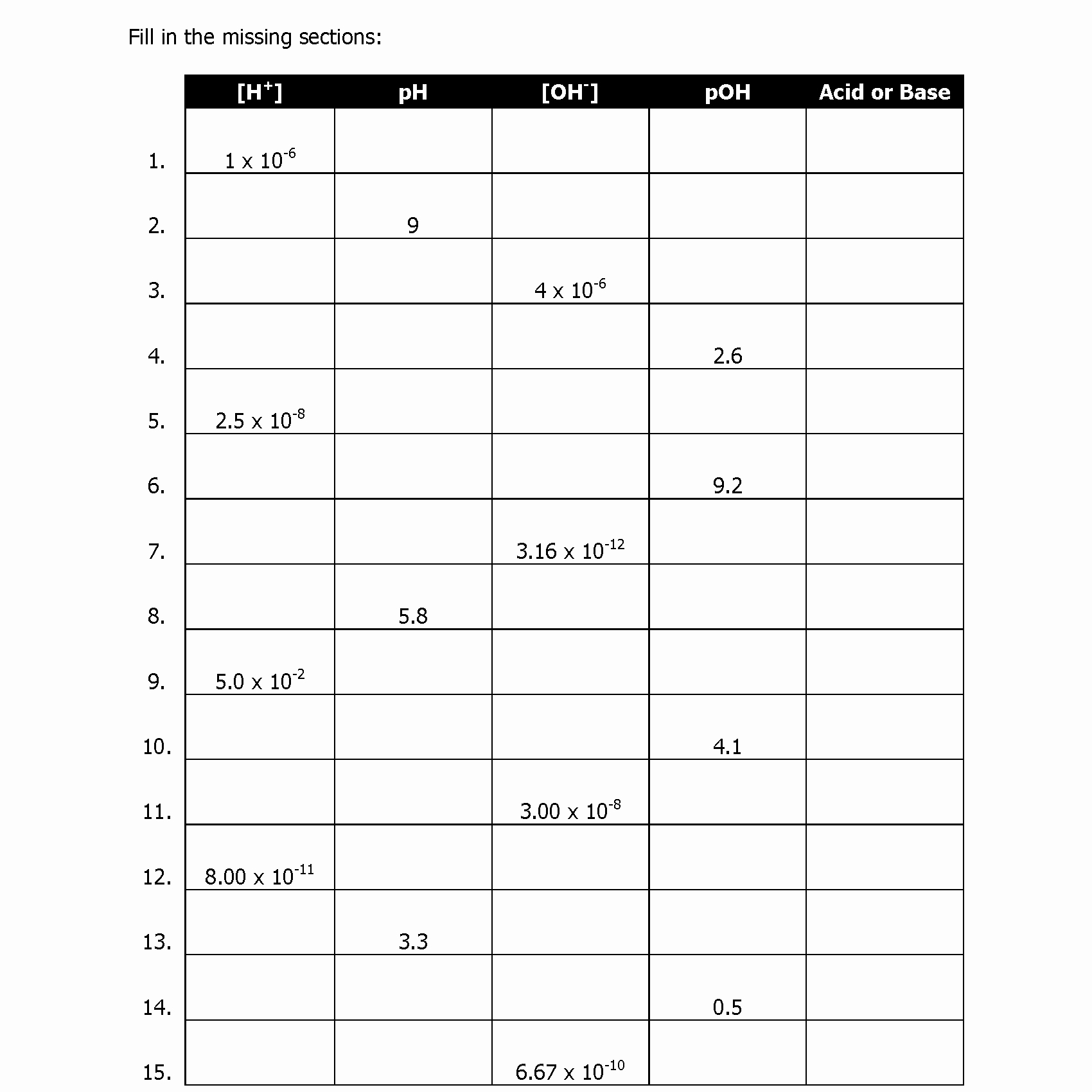 Ph Worksheet Answer Key Inspirational Rontavstudio Ph and Poh Practice Worksheet 6 the