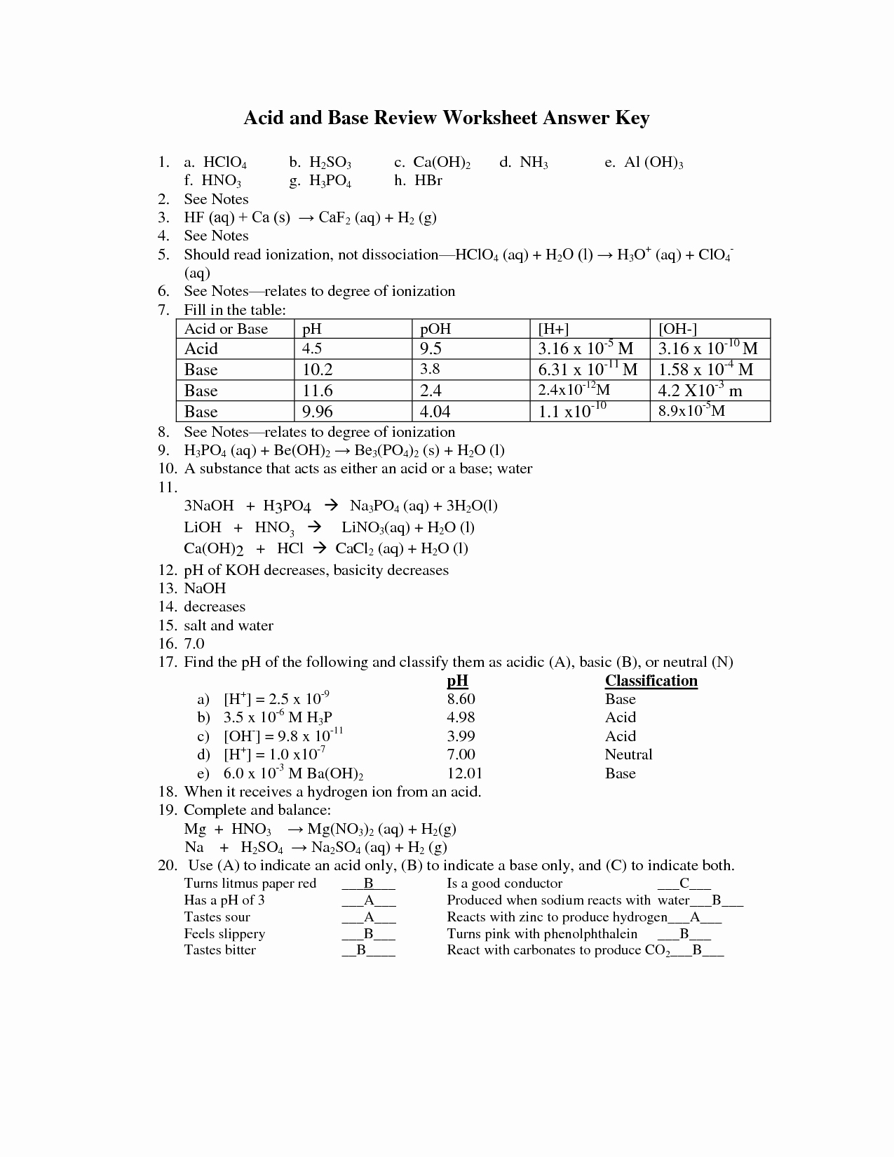 Ph Calculations Worksheet Answers Key With Work