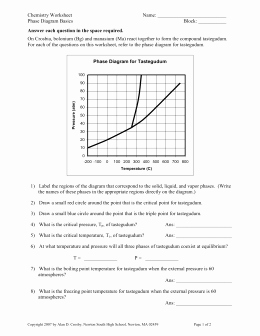 Phase Diagram Worksheet Answers Best Of Phase Diagram Review Liberty Union High School District