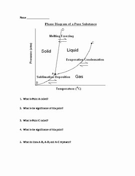 Phase Diagram Worksheet Answers Best Of Phase Diagram Worksheet by Mj