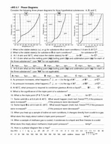 Phase Diagram Worksheet Answers Luxury Ws 5 7 Phase Diagrams 10th 12th Grade Worksheet