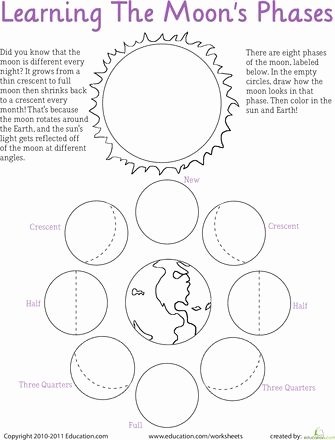 Phases Of the Moon Worksheet Inspirational Moon Phases Worksheets and the Moon On Pinterest