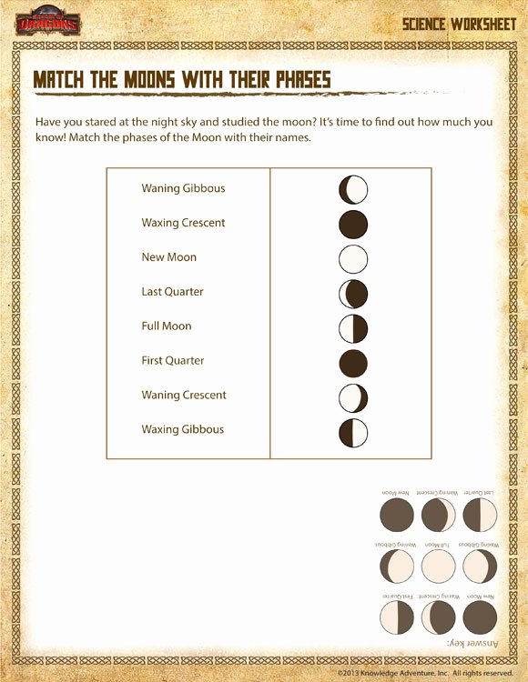 Phases Of the Moon Worksheet Inspirational solar System Printable – Phases Of Moon 3rd Grade View – sod