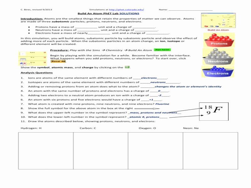 50 Phet Build An Atom Worksheet