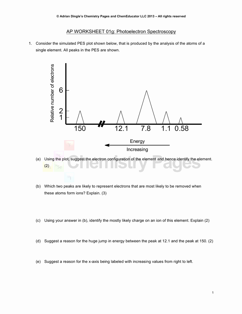 Photoelectron Spectroscopy Worksheet Answers Best Of Ap Worksheet 01g Electron Spectroscopy R Elative