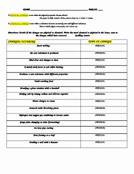Physical and Chemical Properties Worksheet Elegant Physical Chemical Change Work Sheet with Answers