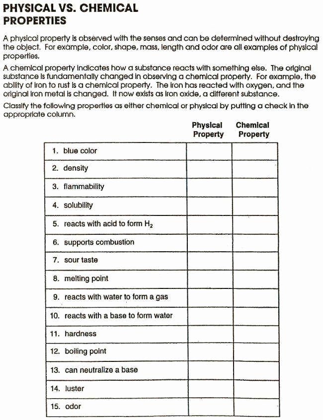 Physical and Chemical Properties Worksheet Luxury Worksheet Chemical Vs Physical Properties and Changes