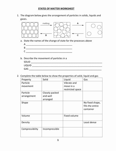 Physical Properties Of Matter Worksheet Unique Properties Matter Worksheet