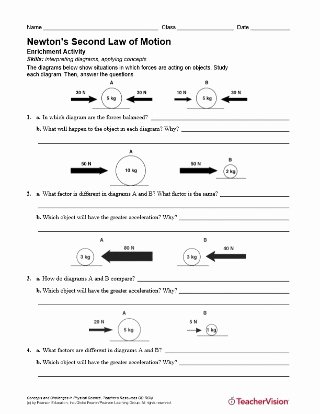 Physical Science Newton&amp;#039;s Laws Worksheet Beautiful Activity Newton S Second Law Of Motion Teachervision