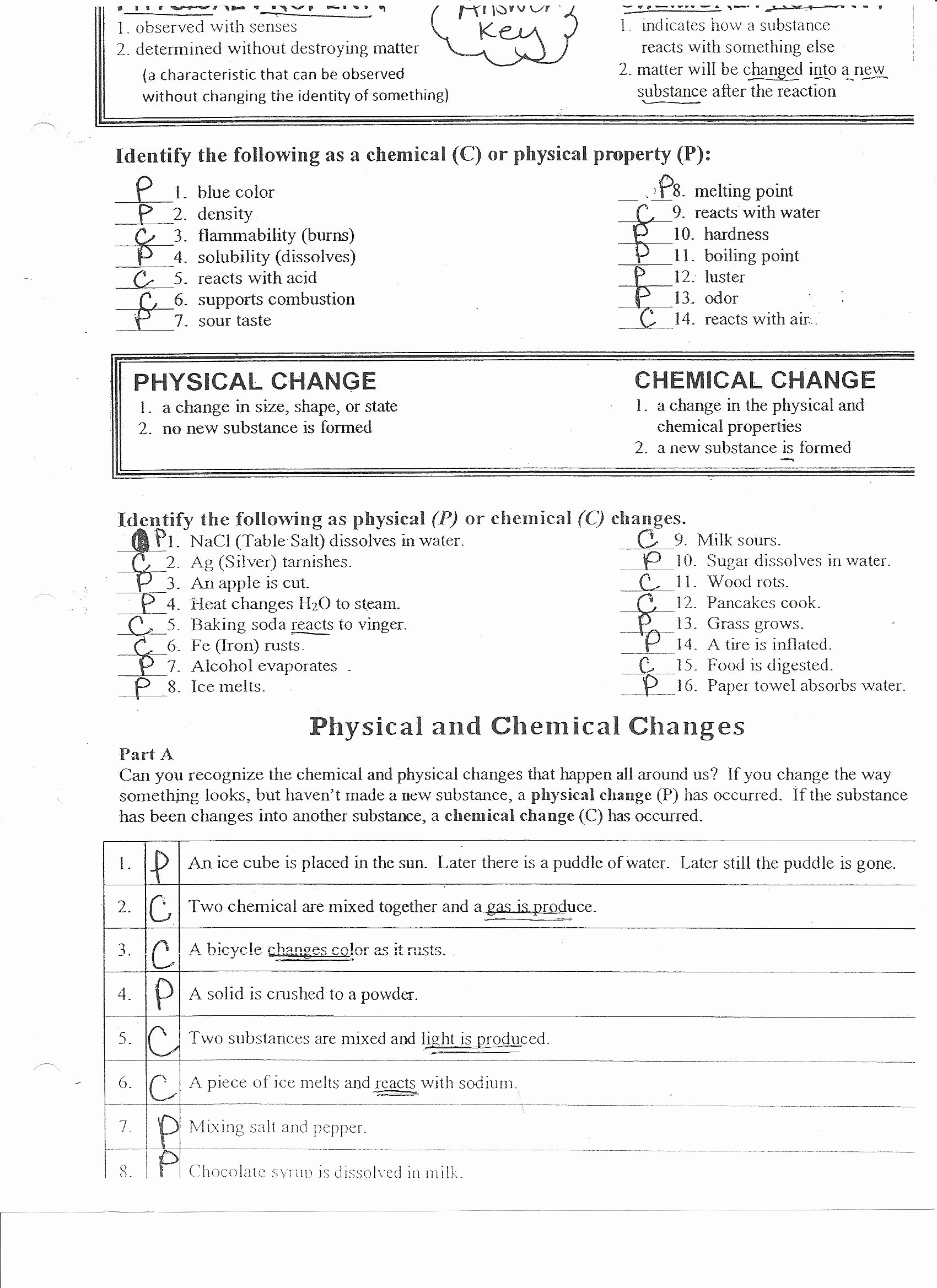 Physical Vs Chemical Changes Worksheet Fresh Chemistry Worksheets for Grade 9
