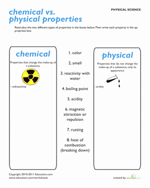 Physical Vs Chemical Properties Worksheet Awesome Science Review Chemical Vs Physical Properties