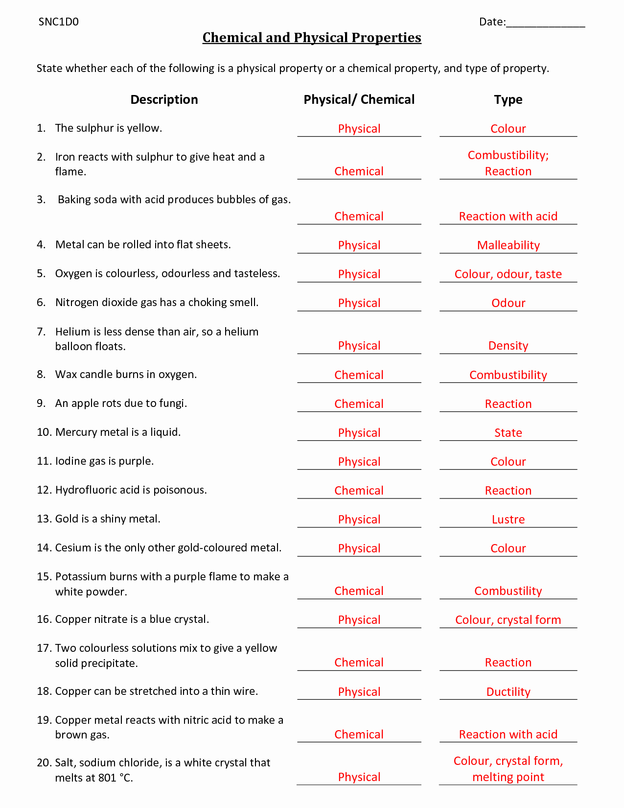 50 Physical Vs Chemical Properties Worksheet