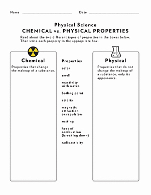 Physical Vs Chemical Properties Worksheet Beautiful Science Review Chemical Vs Physical Properties