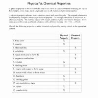 Physical Vs Chemical Properties Worksheet Best Of Classification Matter Worksheet