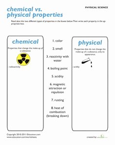 Physical Vs Chemical Properties Worksheet Lovely Worksheets Science Review Chemical Vs Physical