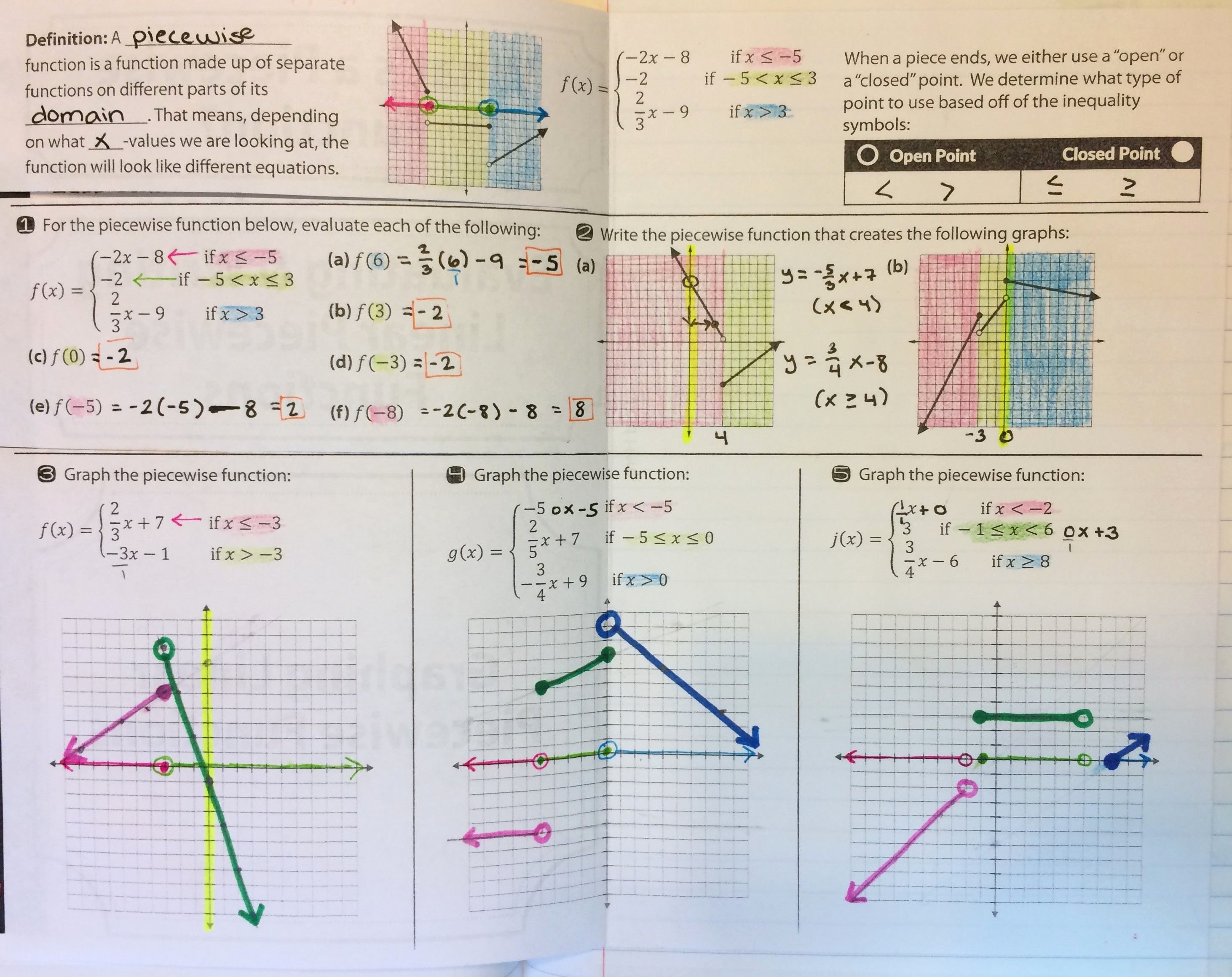 Piecewise Functions Word Problems Examples And Answers