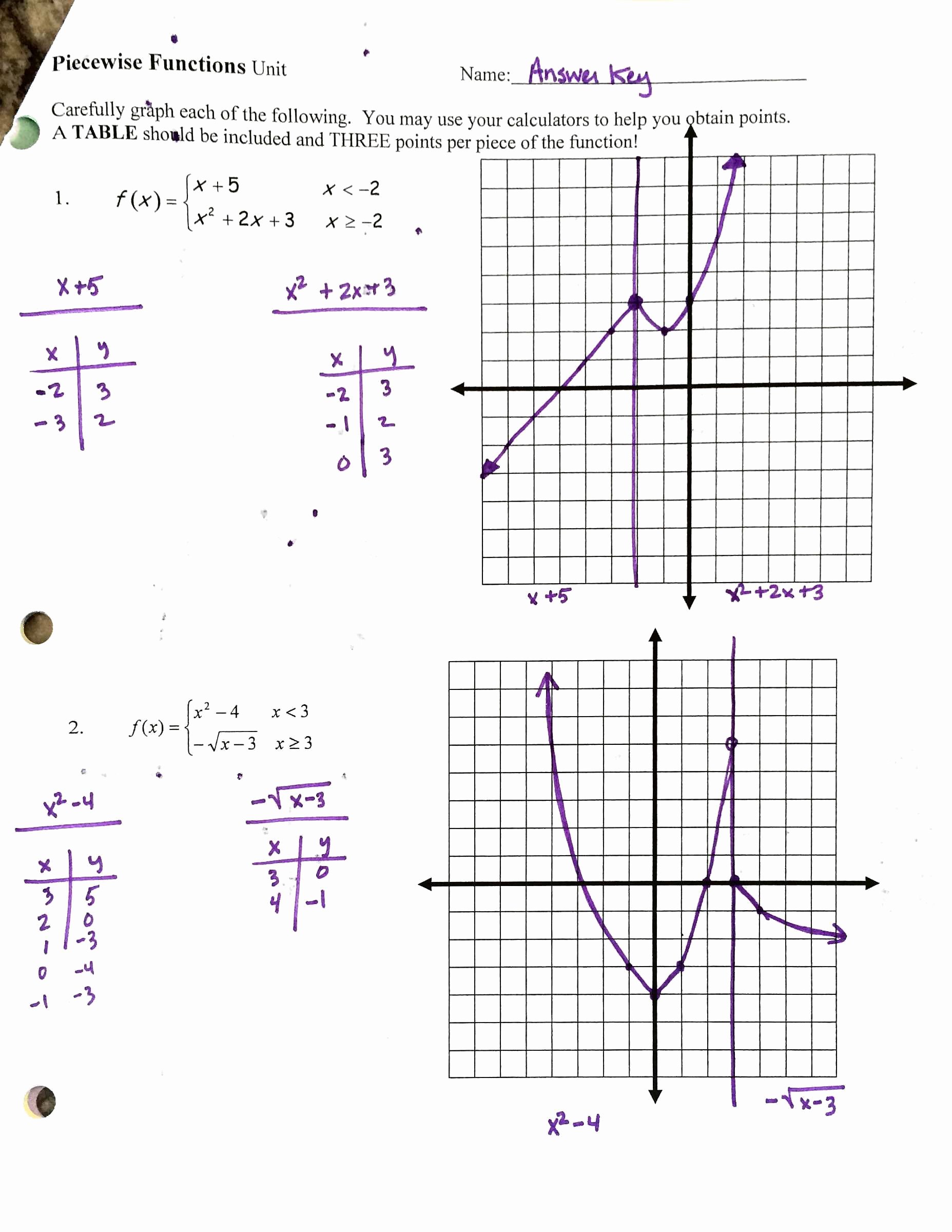 Piecewise Functions Worksheet Answer Key New Worksheet 1 8 Homework Piecewise Functions Answer Key