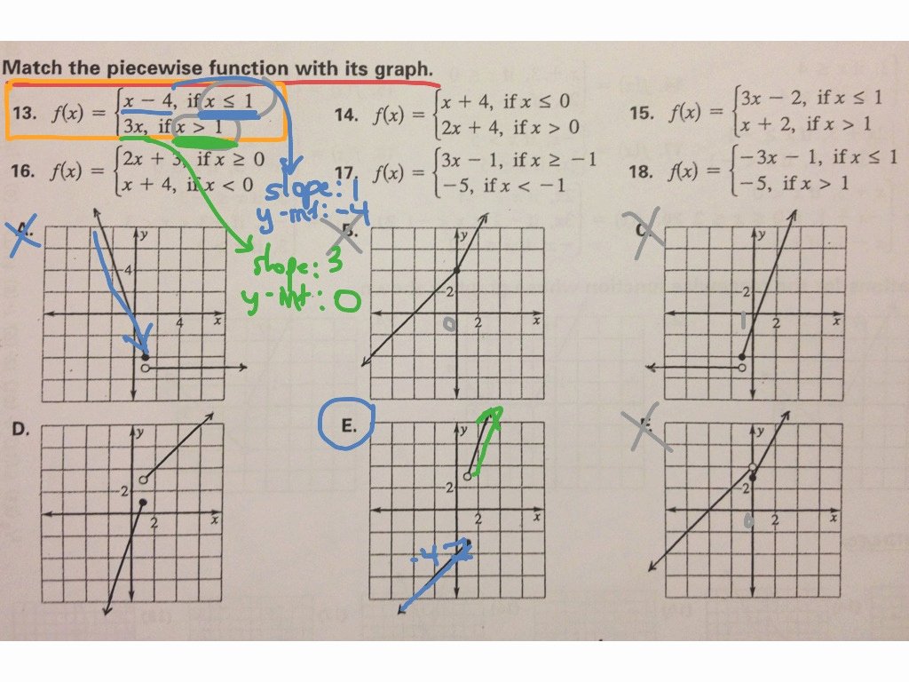 50 Piecewise Functions Worksheet With Answers