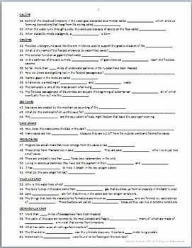 Planet Earth Freshwater Worksheet Answers Best Of Planet Earth Caves Vide by Tangstar Science