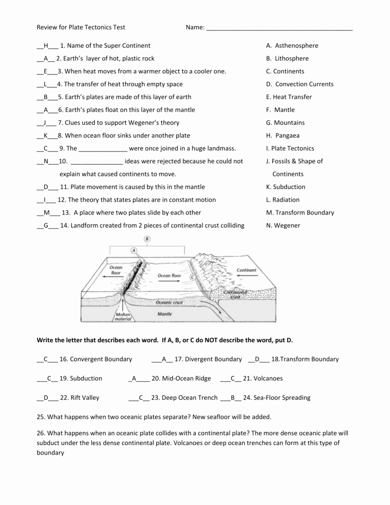 Plate Boundary Worksheet Answers Awesome Plate Tectonics Review Answers