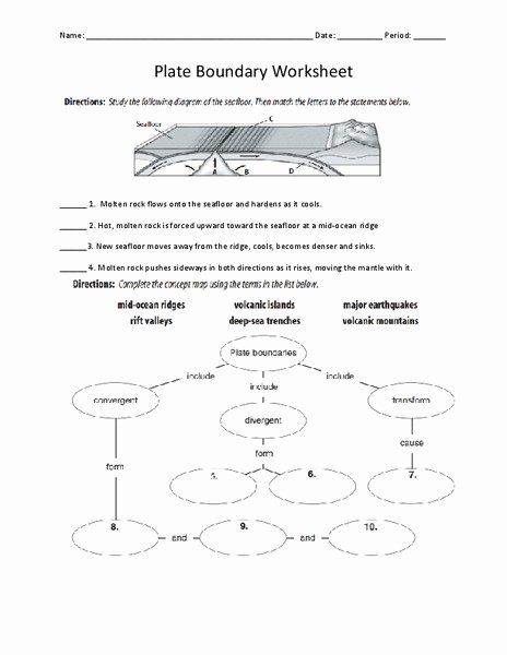 Plate Boundary Worksheet Answers Luxury Boundaries Lesson Plans &amp; Worksheets Reviewed by Teachers