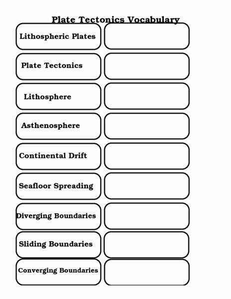 Plate Tectonic Worksheet Answers Beautiful Plate Tectonics Vocabulary Worksheet for 7th 9th Grade