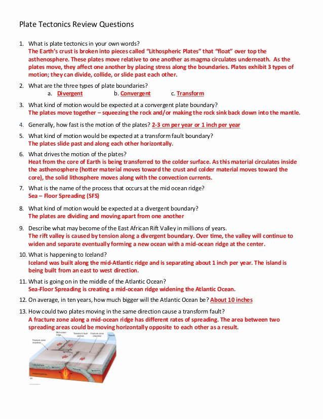 Plate Tectonics Worksheet Answers