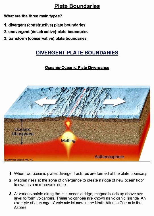 Plate Tectonics Worksheet Answer Key New Tectonic Plate Boundaries Activity and Worksheet