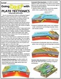 Plate Tectonics Worksheet Answer Key New Travis Terry Teaching Resources