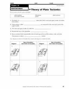 Plate Tectonics Worksheet Answers Awesome theory Of Plate Tectonics Worksheet for 6th 8th Grade