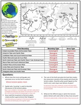 Plate Tectonics Worksheet Answers Luxury Worksheet Plate Tectonics Study Guide and Practice