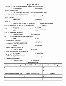 Plate Tectonics Worksheet Answers Unique Plate Tectonics Worksheet by Jeffrey Deblase