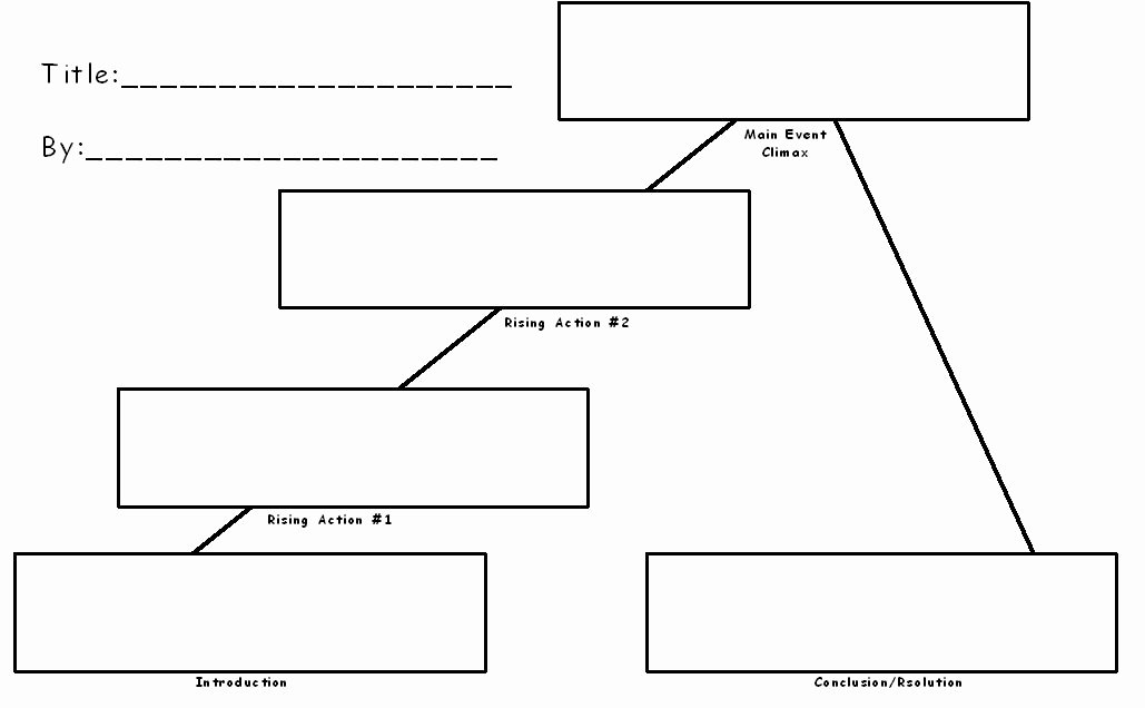 50-plot-diagram-worksheet-pdf