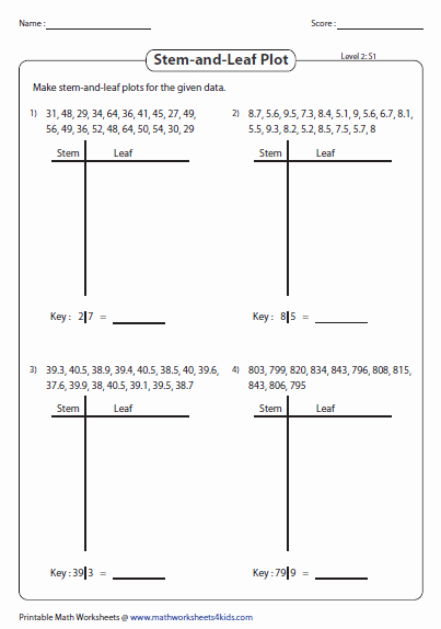 Plot Diagram Worksheet Pdf Fresh Stem and Leaf Plot Worksheets