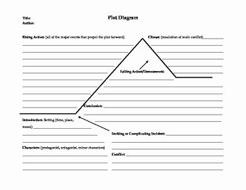 Plot Diagram Worksheet Pdf Lovely Blank Plot Diagram by Lit Circle Lady