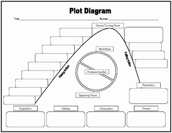 Plot Diagram Worksheet Pdf Lovely Plot Diagram Graphic organizer Intermediate Elementary