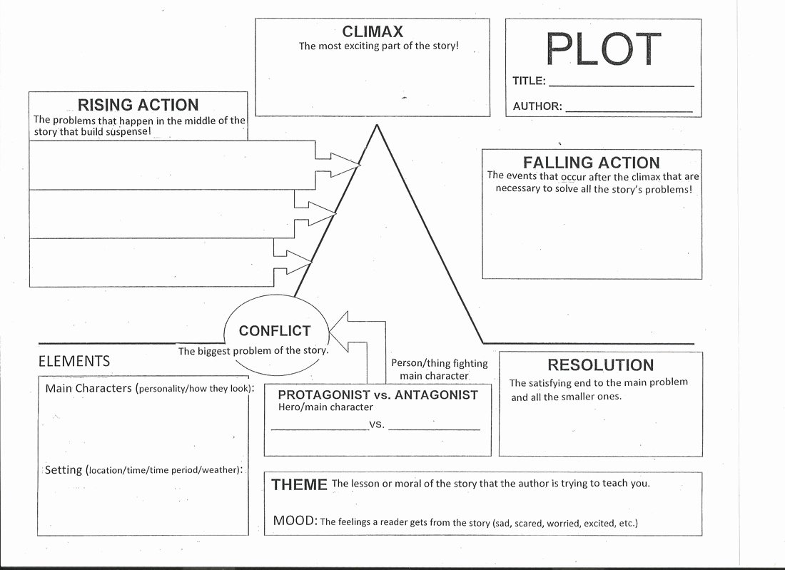 Plot Diagram Worksheet Pdf Unique Ela Desert Sage Gifted and Talented