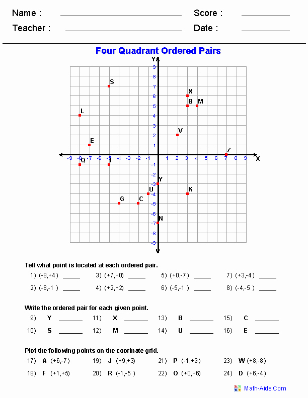 Plotting Points Worksheet Pdf Awesome Geometry Worksheets