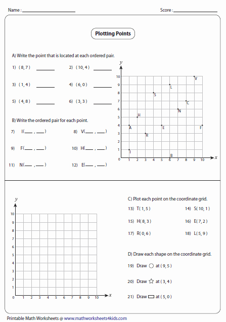 Plotting Points Worksheet Pdf Inspirational ordered Pairs and Coordinate Plane Worksheets