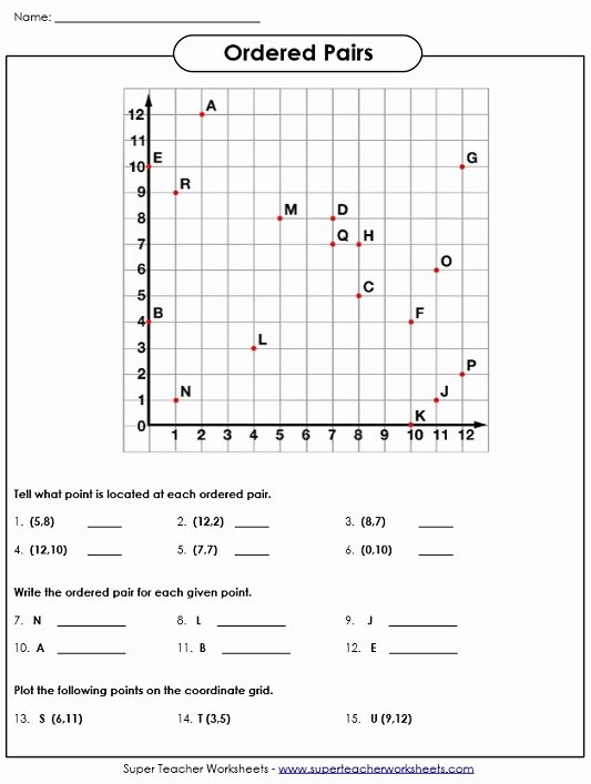 Plotting Points Worksheet Pdf Lovely ordered Pairs and Coordinate Plane Worksheets